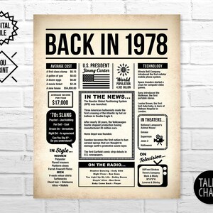 Back in 1978 PRINTABLE Newspaper Poster PRINTABLE Birthday Sign Last ...