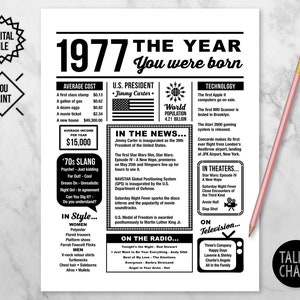 1977 The Year You Were Born PRINTABLE | Last Minute Gift | 1977 Birthday Printable | The Year In Review | Born in 1977