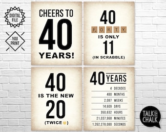 40th Birthday PRINTABLE Posters, Signs | Funny 40th Birthday Party Decorations | 1984 Birthday | 40 in Scrabble | DIY Printing