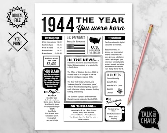 1944 The Year You Were Born PRINTABLE | Born in 1944 | 80th Birthday Party Decorations | Last Minute Birthday Gift for Grandma, Grandpa