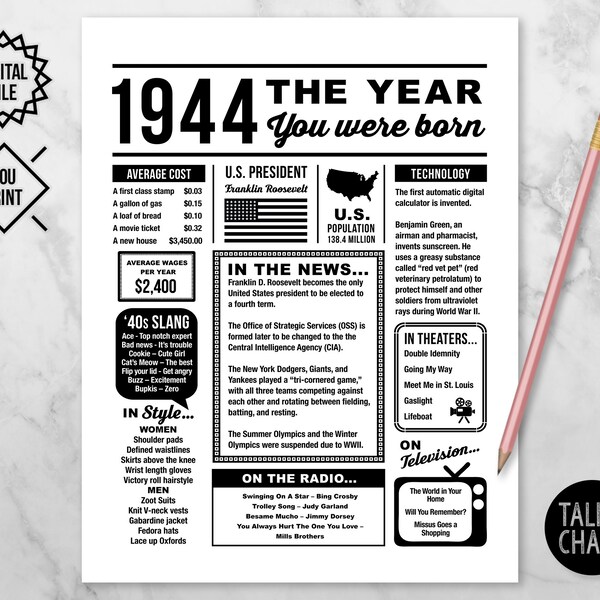 1944 The Year You Were Born PRINTABLE | Born in 1944 | 80th Birthday Party Decorations | Last Minute Birthday Gift for Grandma, Grandpa