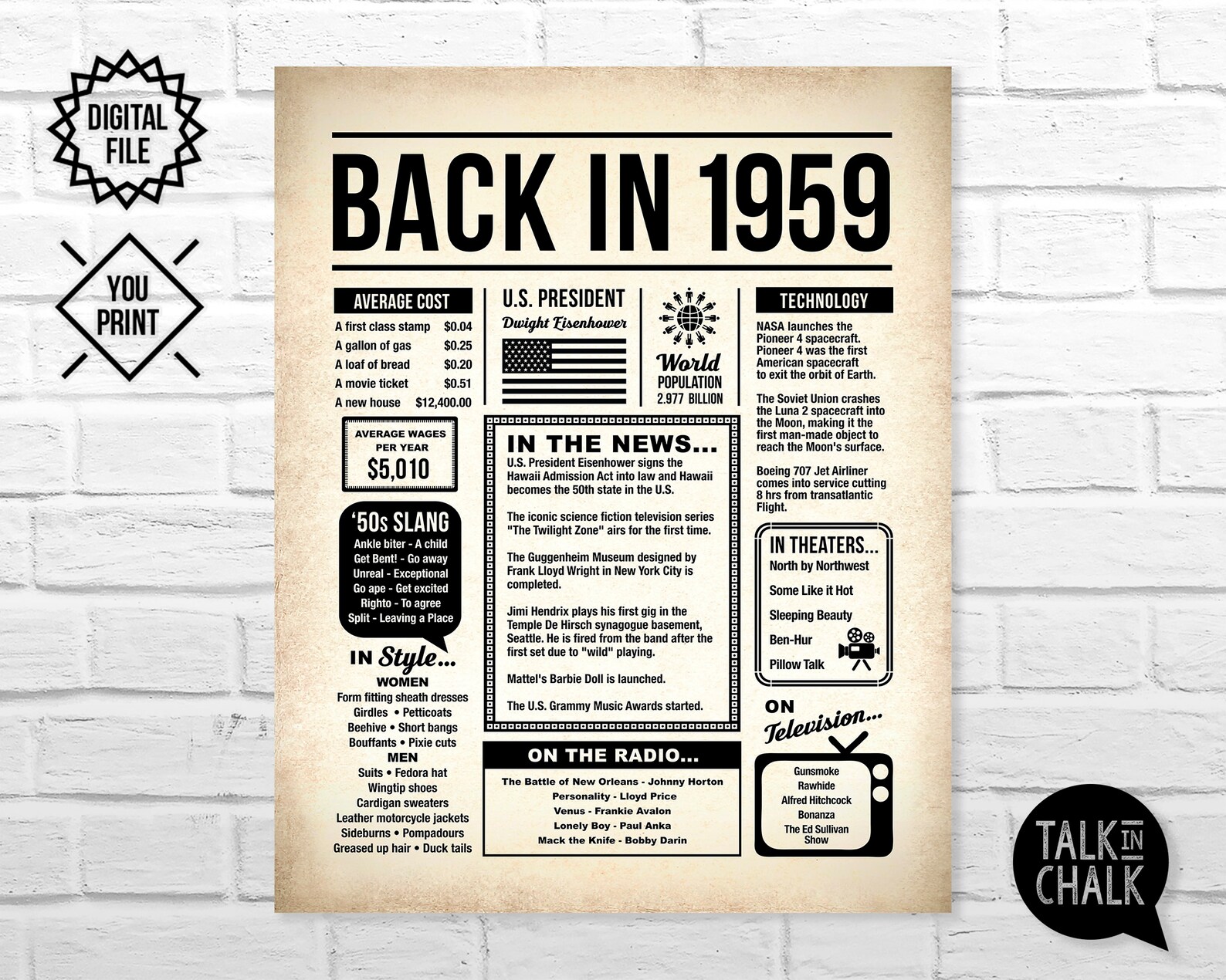 Back In 1959 Newspaper Poster PRINTABLE 1959 PRINTABLE Etsy back-in-1959-newspaper-poster-printable-1959-printable-etsy