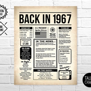 Back in 1967 Newspaper Poster PRINTABLE 1967 PRINTABLE Birthday Sign ...