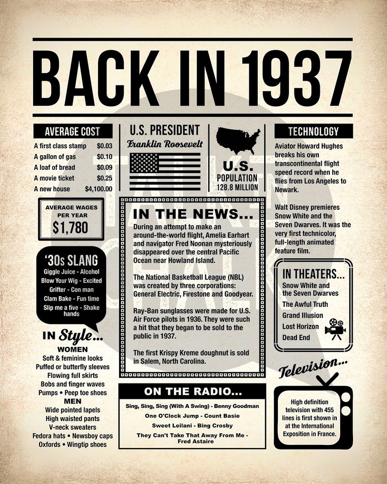 Back In 1937 PRINTABLE Newspaper Poster 1937 DIGITAL | Etsy