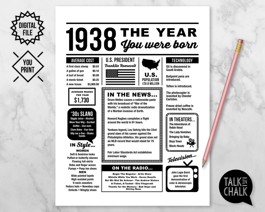 1938 the Year You Were Born PRINTABLE PRINTABLE 85th Birthday Poster
