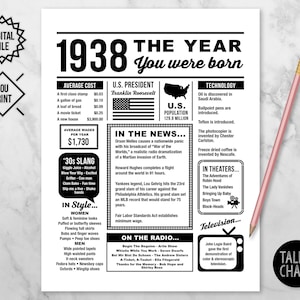 1938 The Year You Were Born PRINTABLE | PRINTABLE 85th Birthday Poster Sign | Last Minute Gift | Instant Download |  DIY Printing