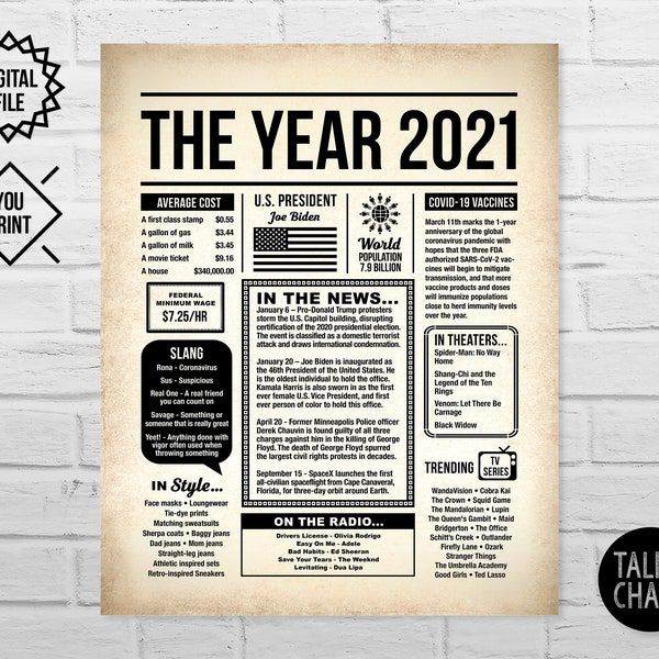 The Year 2021 PRINTABLE | 2021 Pandemic Time Capsule Digital File | Keepsake Gift | School Time Capsule | Last Minute Gift | DIY Printing