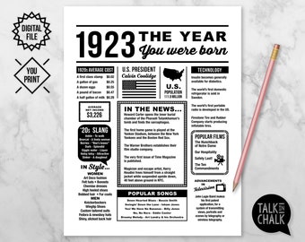 1923 The Year You Were Born PRINTABLE |  1923 Year In Review Birthday PRINTABLE Poster Sign | Last Minute Gift | Instant Download