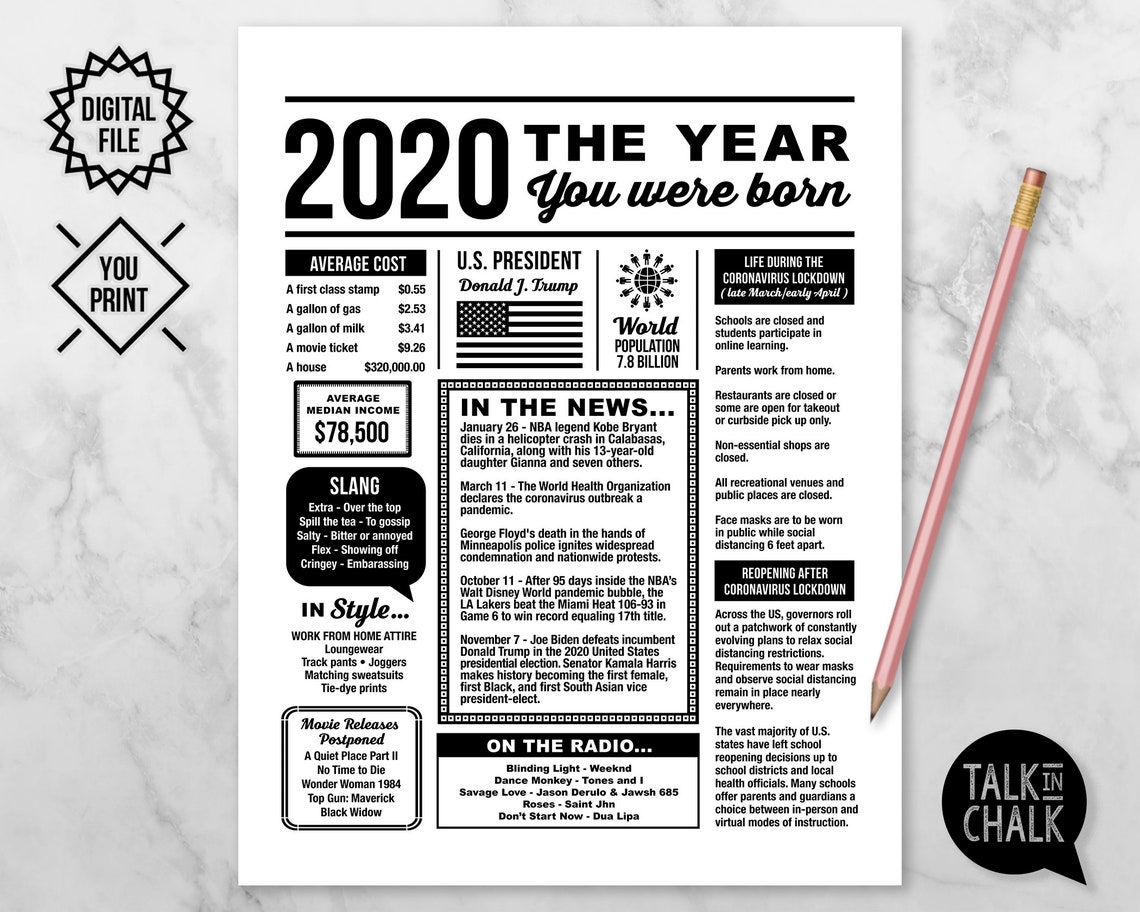 2020 the Year You Were Born PRINTABLE 2020 Time Capsule | Etsy