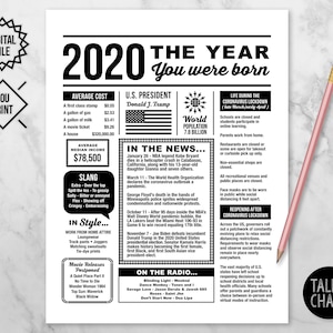 2020 The Year You Were Born PRINTABLE 2020 Time Capsule PRINTABLE Keepsake Gift for New Baby Time Capsule Ideas Last Minute Gift image 1