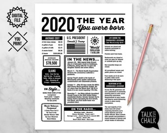 2020 The Year You Were Born PRINTABLE | 2020 Time Capsule PRINTABLE | Keepsake Gift for New Baby | Time Capsule Ideas | Last Minute Gift