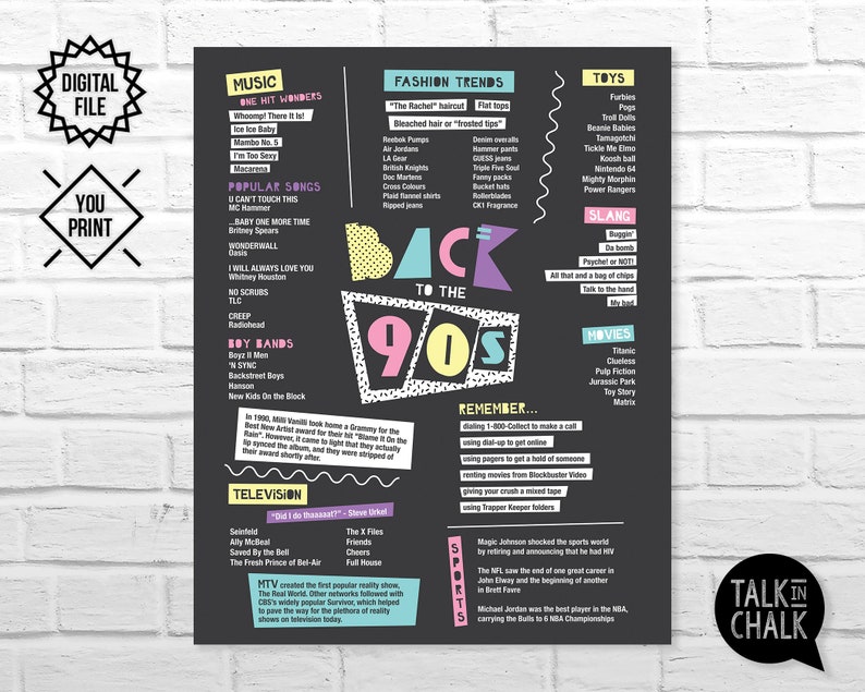 Back to the 90s PRINTABLE Poster 90s Party Decorations - Etsy