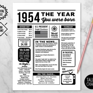 1954 The Year You Were Born PRINTABLE Born in 1954 Birthday Party Decorations Birthday Gift for Grandma / Grandpa Last Minute Gift image 1