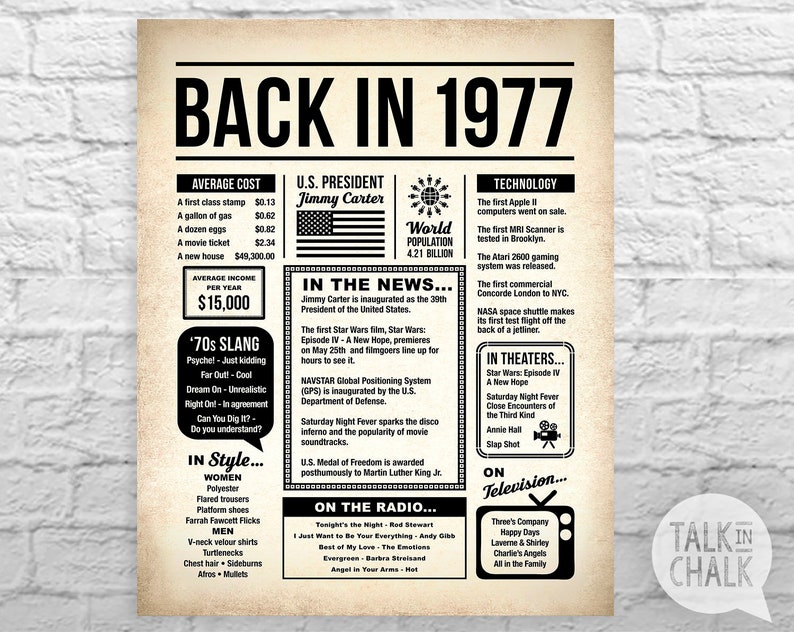 Back In 1977 PRINTABLE Newspaper Poster 1977 DIGITAL | Etsy