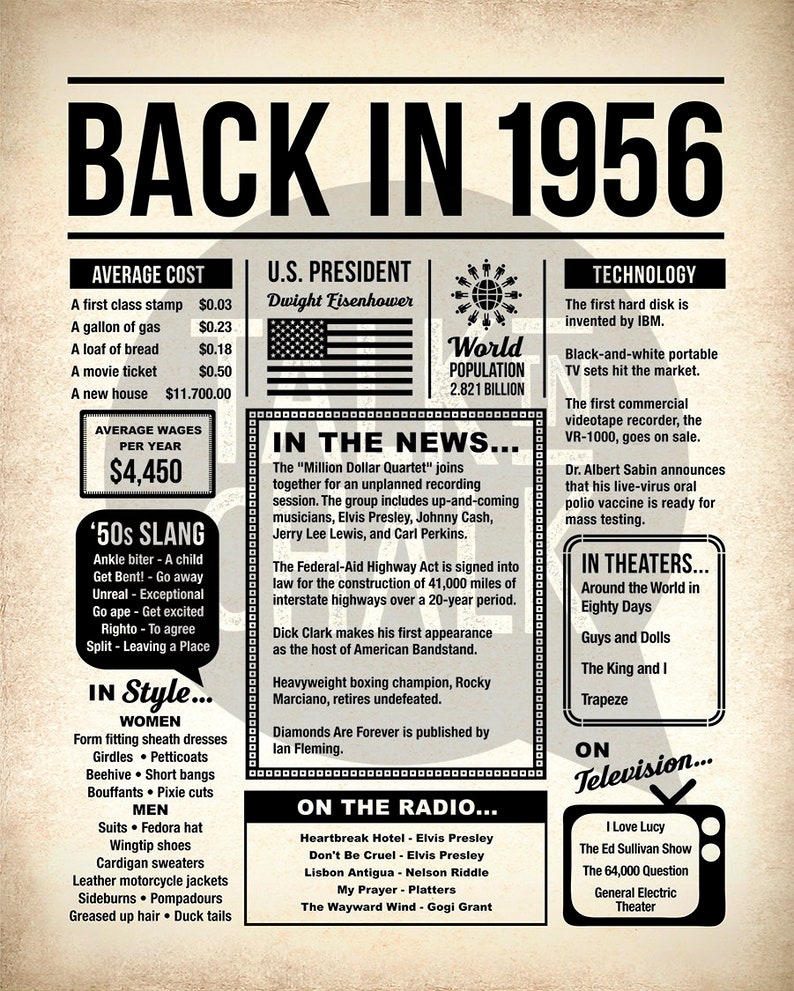 Back In 1956 PRINTABLE Newspaper Poster 1956 Birthday Sign PRINTABLE Last Minute Birthday Gift Digital File, DIY Printing image 3