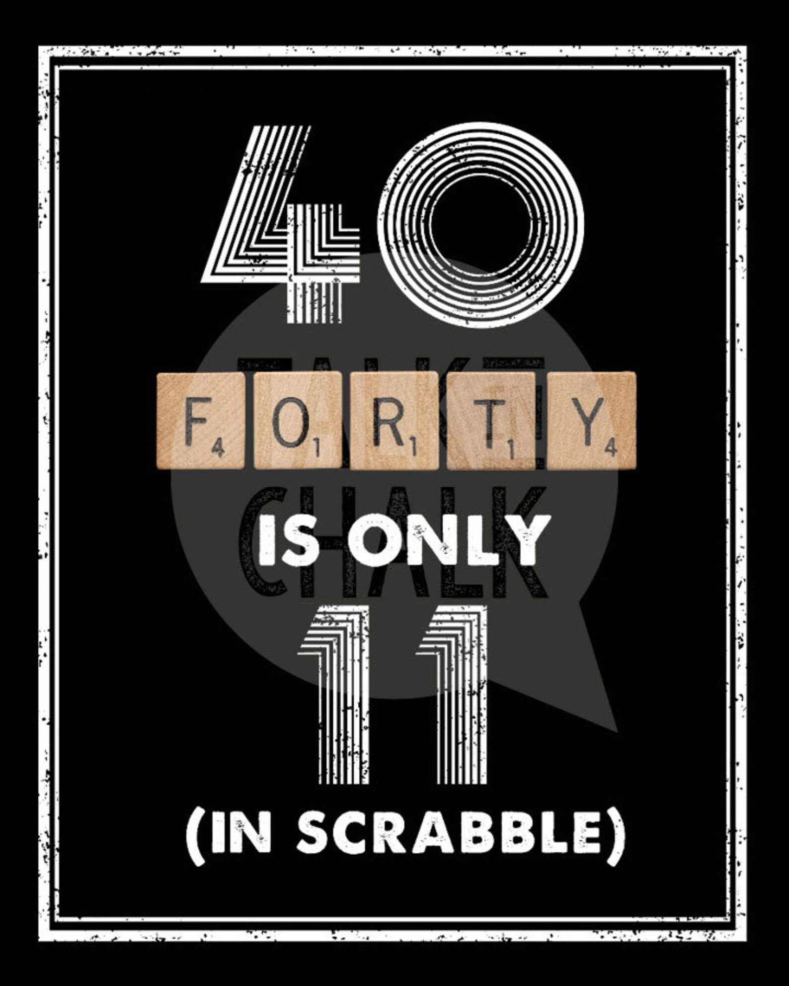 40th Birthday PRINTABLE Posters 40th Birthday Sign Pack | Etsy