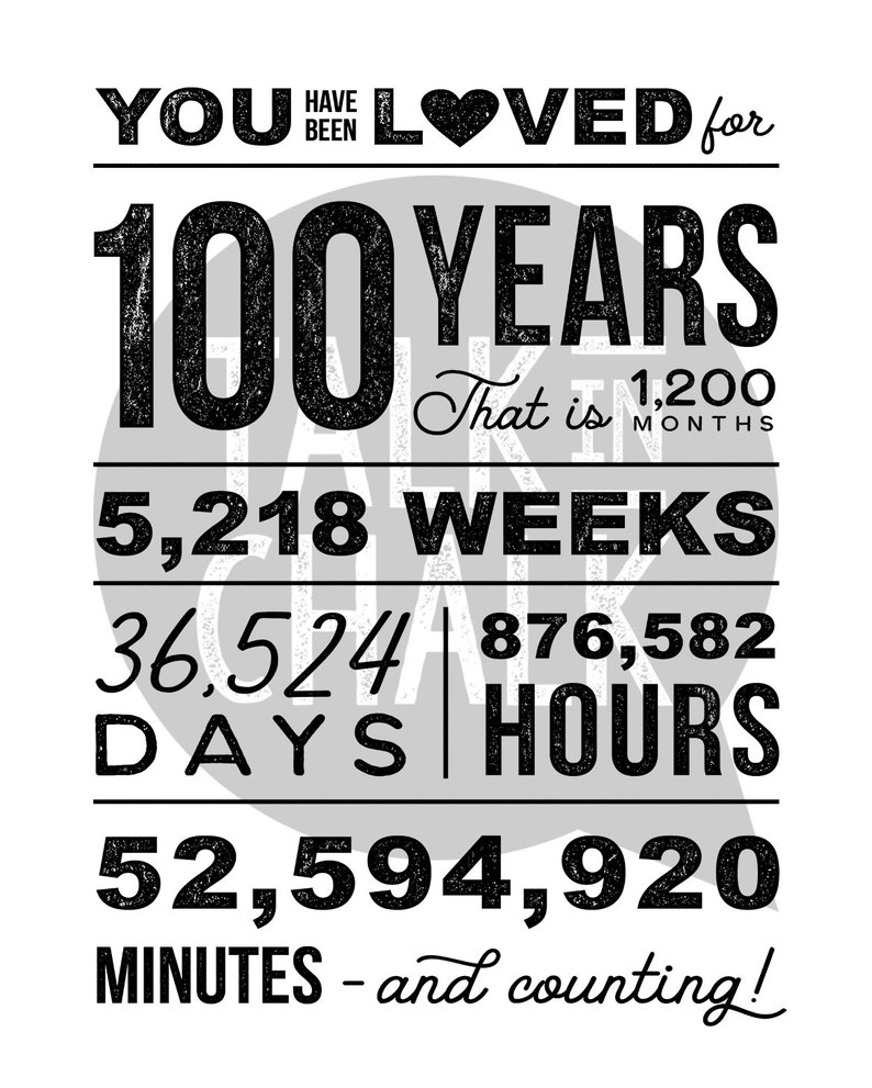 You Have Been Loved 100 Years PRINTABLE Poster 100th Etsy