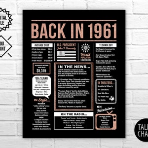 Back in 1961 Rose Gold PRINTABLE Poster 1961 Birthday PRINTABLE Sign ...