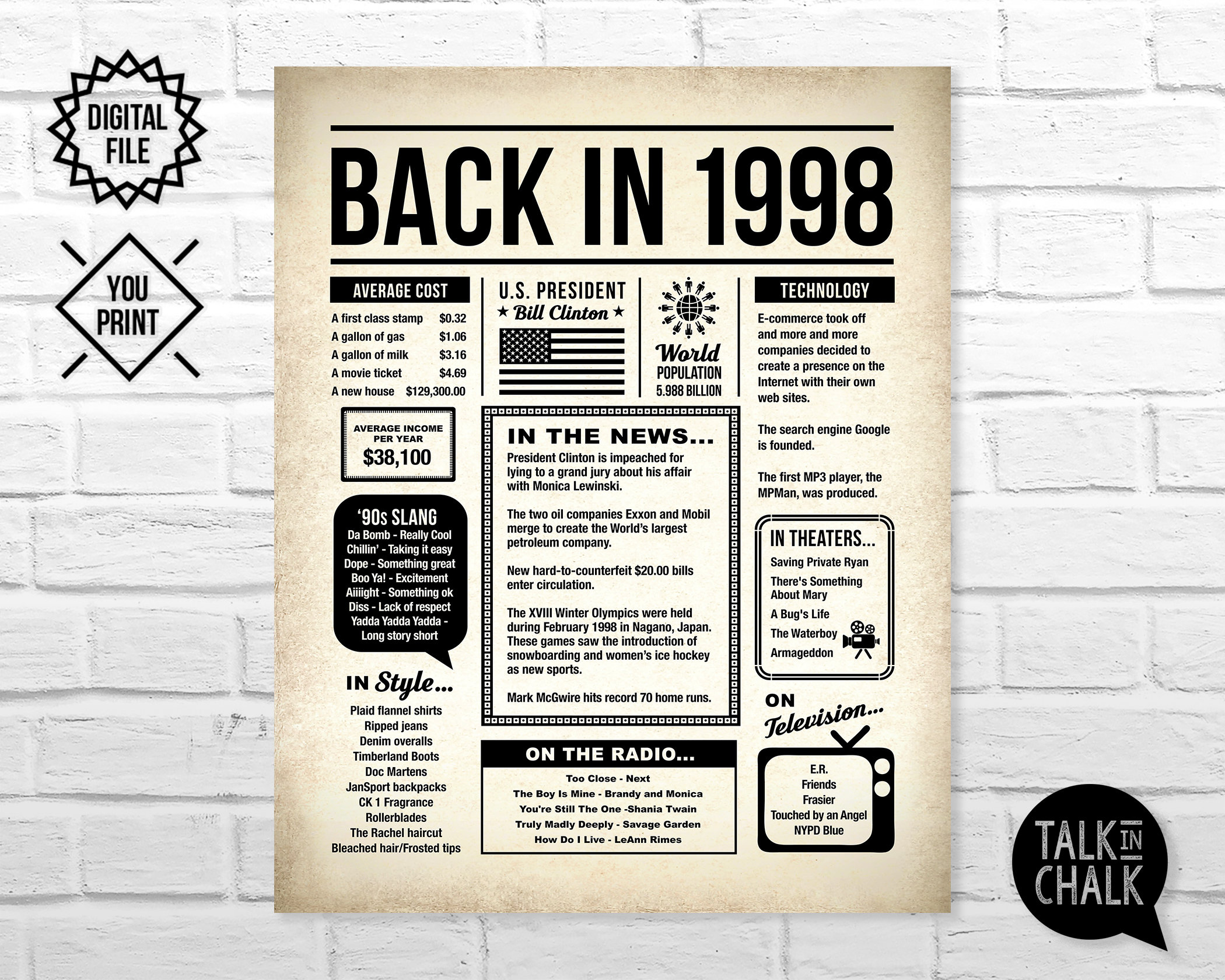 Back In 1998 PRINTABLE Newspaper Poster 1998 Birthday Sign Etsy