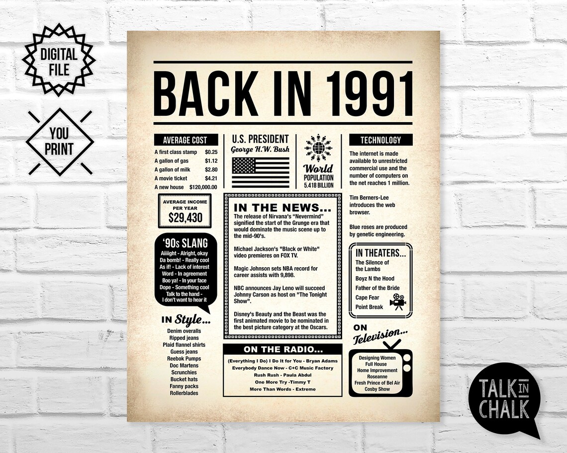 Back In 1991 PRINTABLE Newspaper Poster Sign PRINTABLE 30th | Etsy