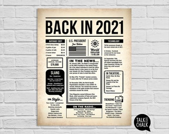 Back in 2021 PRINTABLE Newspaper Poster | 2021 Printable Time Capsule Sign | Last Minute Gift | Party Decorations | DIY Printing