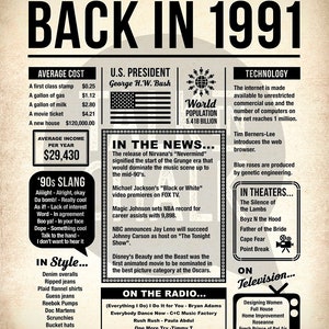 Back in 1991 PRINTABLE Newspaper Poster PRINTABLE 1991 Birthday Sign ...