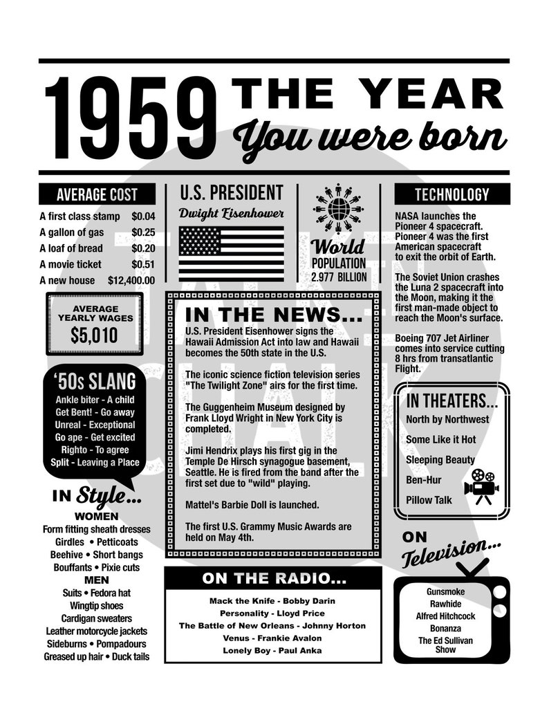 1959 The Year You Were Born PRINTABLE Birthday Party Decorations 1959 DIGITAL Sign Birthday Poster Last Minute Birthday Gift image 2