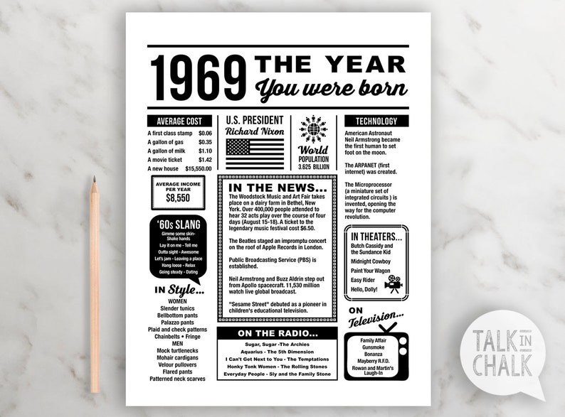 1969 The Year You Were Born PRINTABLE Birthday Party | Etsy