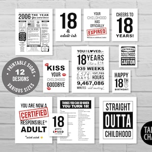 Funny 18th Birthday Sign Bundle | Last Minute PRINTABLE Birthday Posters, Sign Pack | 18th Birthday Party Decorations | Born in 2006