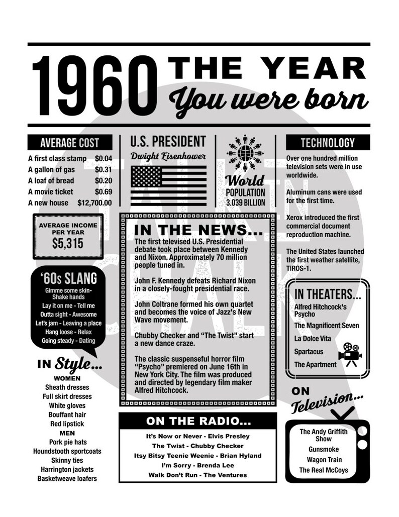 1960 The Year You Were Born PRINTABLE 60th Birthday Party Etsy