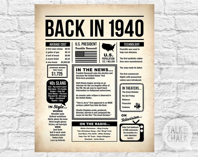 Back In 1940 Newspaper Style DIGITAL Poster 1940 Birthday Etsy