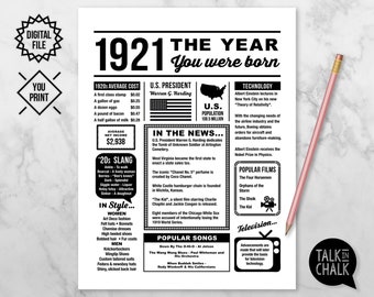 1921 The Year You Were Born PRINTABLE |  1921 Birthday PRINTABLE Poster Sign | Last Minute Gift | Instant Download |  DIY Printing