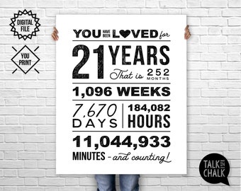 You Have Been Loved 21 Years PRINTABLE Poster | 21st Birthday PRINTABLE Sign | 21st Birthday Party Decorations  | Birthday Gift Ideas