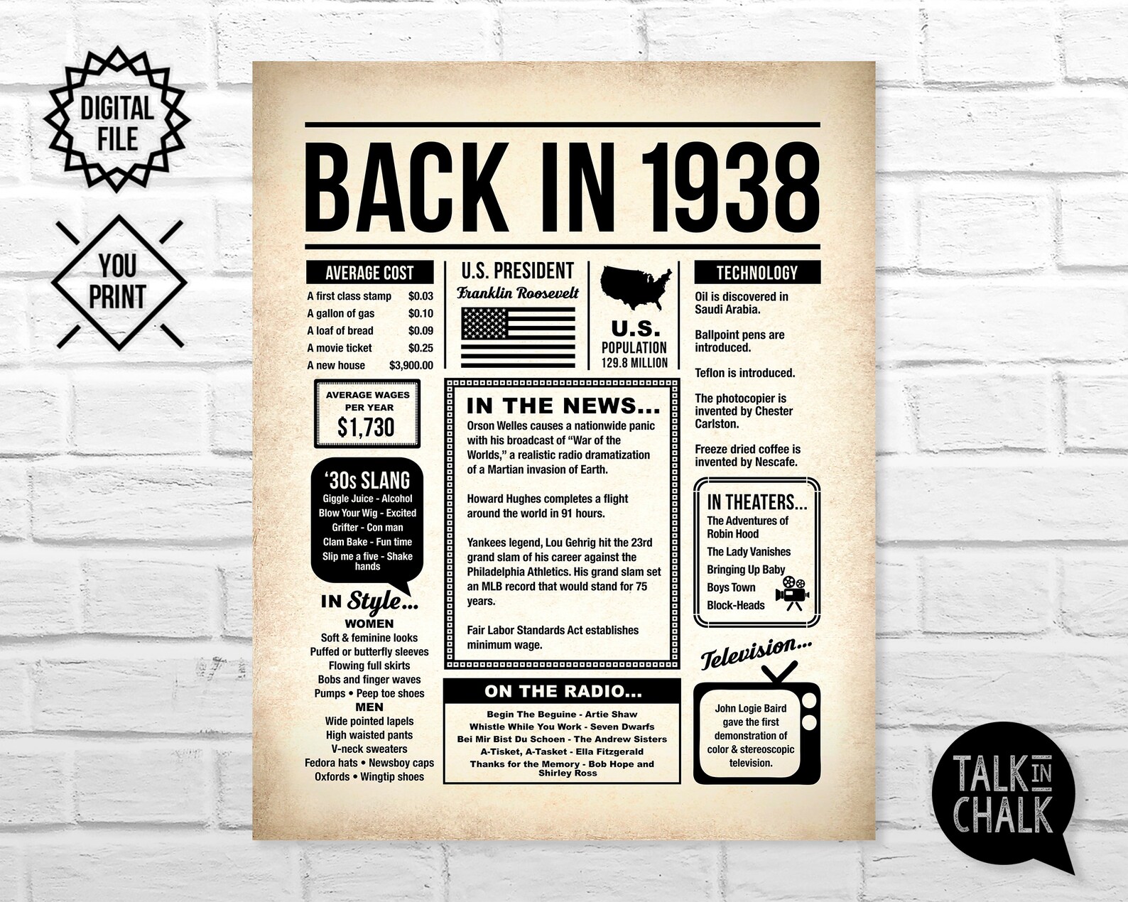 Back in 1938 PRINTABLE Newspaper Poster PRINTABLE Birthday - Etsy Israel