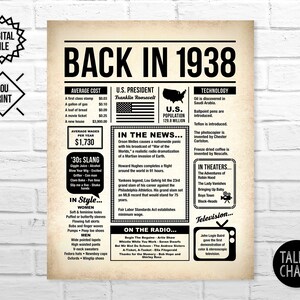 Back in 1938 PRINTABLE Newspaper Poster PRINTABLE Birthday Sign ...
