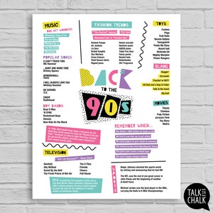 Back to the 90s PRINTABLE Poster | 90s Themed Party Decorations | Decades Party | Nineties Party Sign | Easy to Print from Home