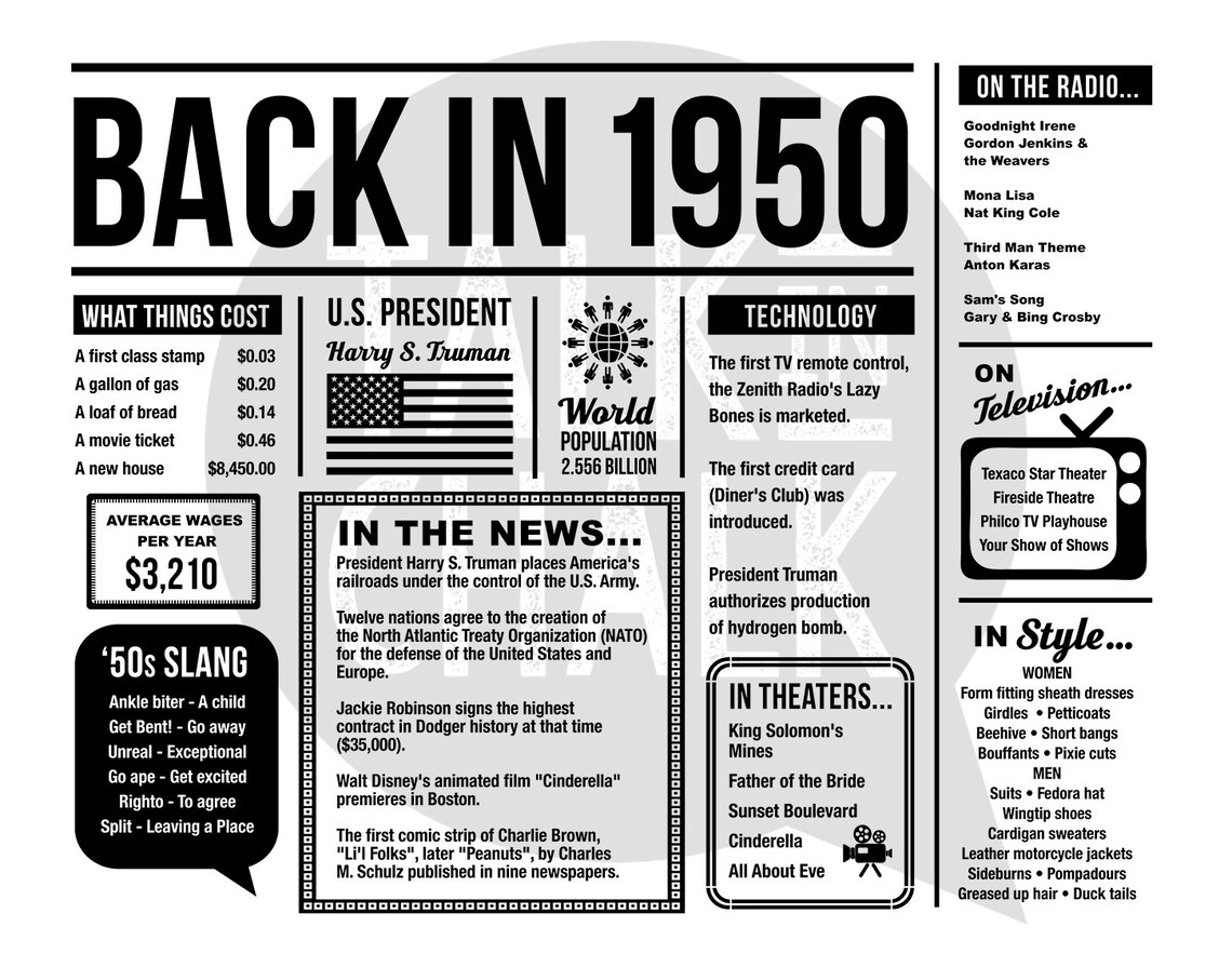 Back In 1950 PRINTABLE Placemat for Birthday Anniversary or | Etsy