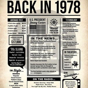 Back in 1978 PRINTABLE Newspaper Poster PRINTABLE Birthday Sign Last ...