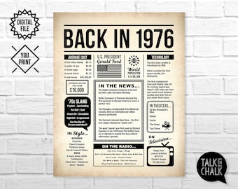 Back In 1976 PRINTABLE Newspaper Poster | PRINTABLE  Birthday Sign | Born in 1976 | Last Minute Gift | Instant Download DIY Printing
