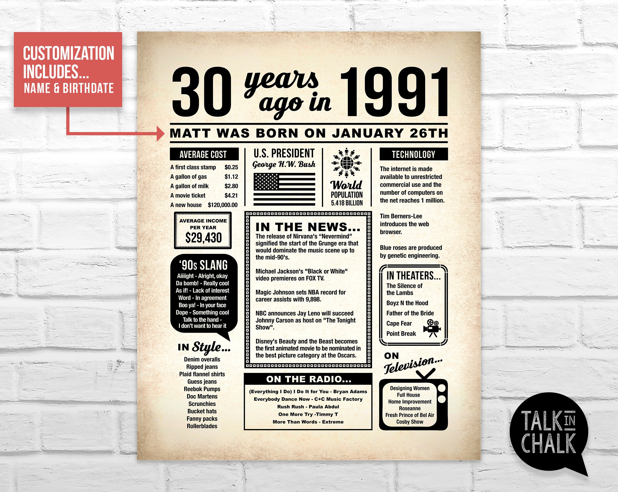 30. Geburtstag druckbare Zeitung Poster Zurück in 1991 Etsy