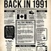 CANADA Back in 1991 PRINTABLE Newspaper Poster 1991 Birthday Printable ...