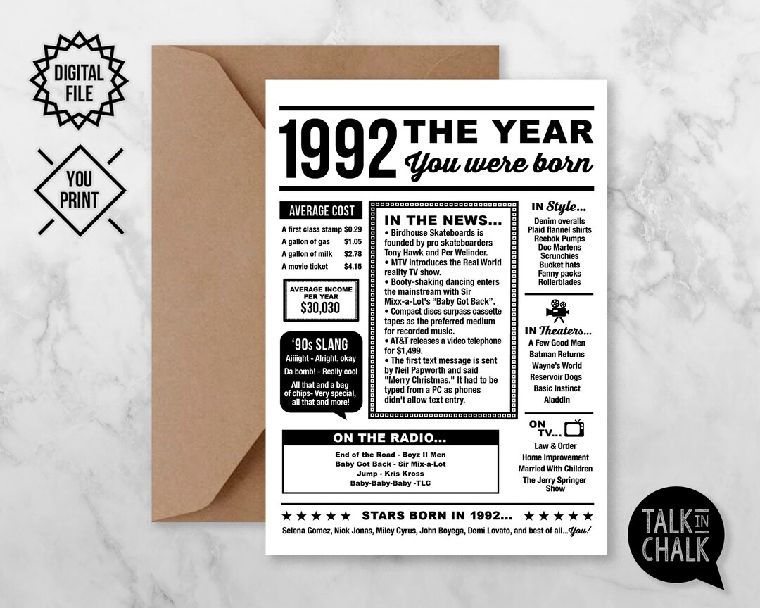 1992 Year You Were Born PRINTABLE Birthday Card 1992 Birthday PRINTABLE
