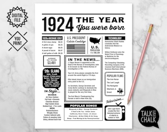 1924 The Year You Were Born PRINTABLE | PRINTABLE 100th Birthday Sign | Last Minute Gift | Instant Download |  DIY Printing