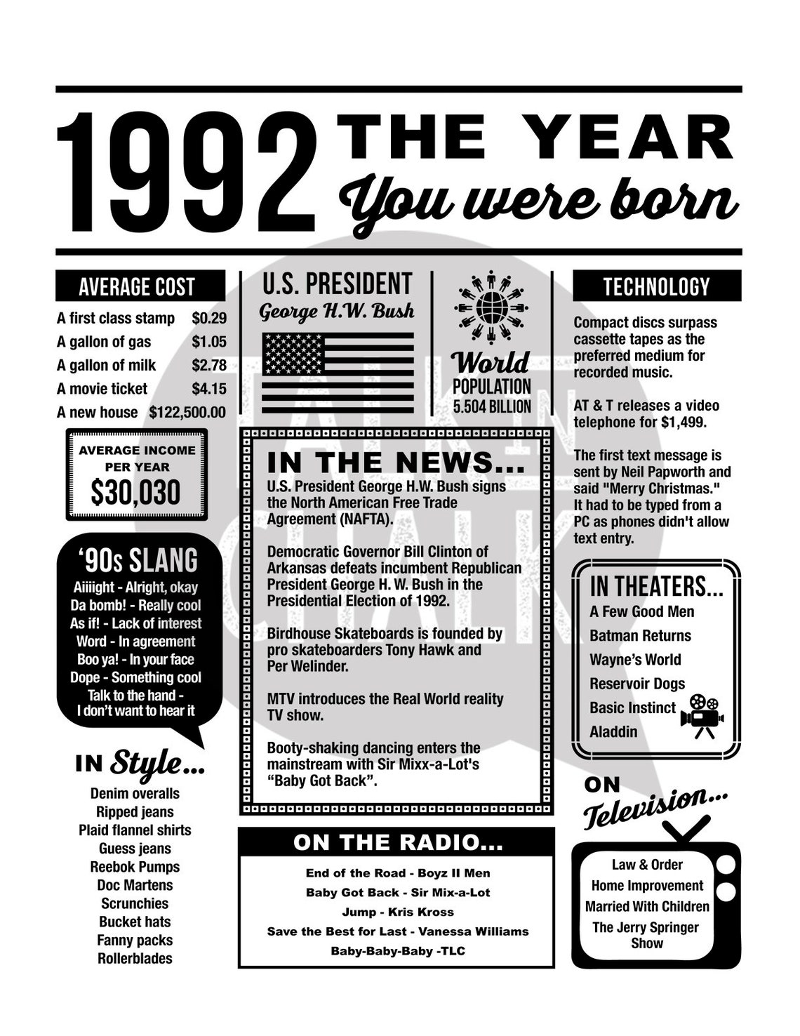 1992 the Year You Were Born PRINTABLE 30th Birthday Poster - Etsy UK