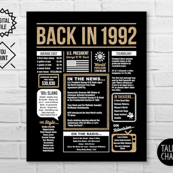 Back In 1992 Black and Gold PRINTABLE Poster | 1992 Birthday Printable Sign | Birthday Anniversary Gift | Party Decorations | DIY Printing