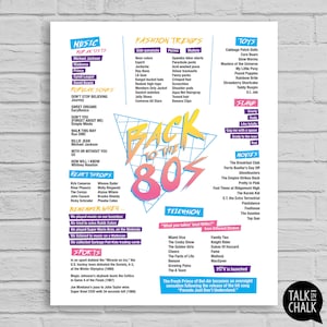 Back to the 80s PRINTABLE Poster | 80s Party Decorations | Decades Party | 40 Year High School Reunion | 40th Reunion | Easy to Print