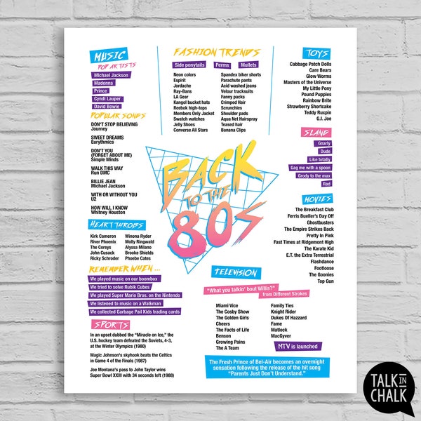 Back to the 80s PRINTABLE Poster | 80s Party Decorations | Decades Party | 40 Year High School Reunion | 40th Reunion | Easy to Print