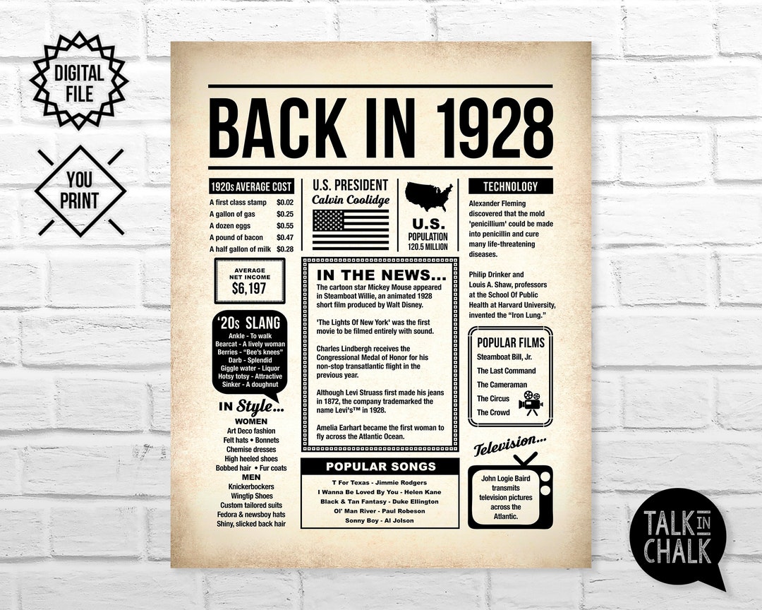 Back in 1928 PRINTABLE Newspaper Poster 1928 DIGITAL Birthday Sign ...