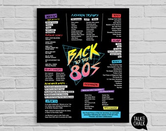 Back to the 80s PRINTABLE Poster | 80s Party Decorations | Decades Party | Eighties Party Sign | Instant Download, DIY Printing