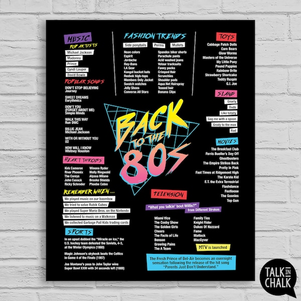 Back to the 80s PRINTABLE Poster | 80s Party Decorations | Decades Party | Eighties Party Sign | Instant Download, DIY Printing